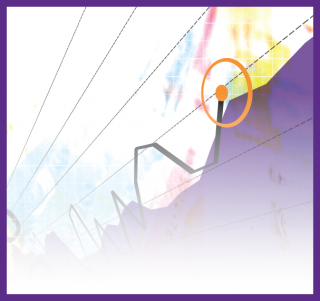 ORENINC INDEX falls although brokered action continues – Jun 01, 2020