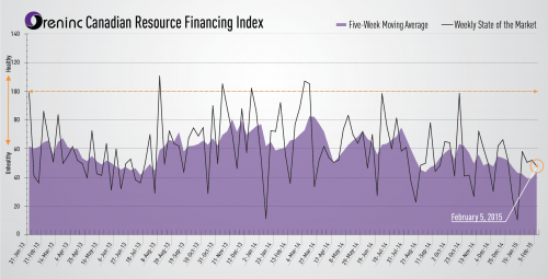 a1sx2_Original1_Index-2-5-2015-01.png