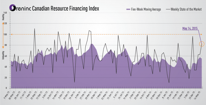 a1sx2_Original1_Index-Image-5-14-2015-01.png