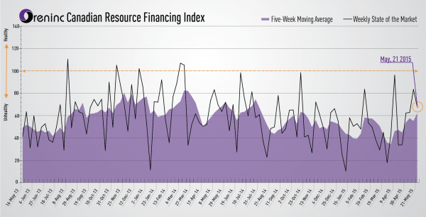 a1sx2_Original1_Index-Image-5-21-15-01.png