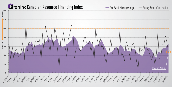 a1sx2_Original1_Index-Image-5-28-2015-01.png