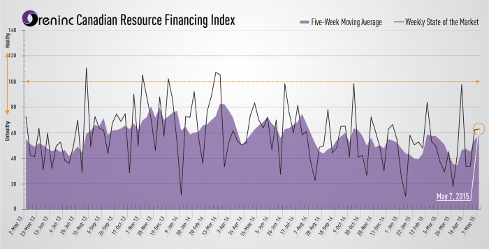 a1sx2_Original1_Index-Image-5-7-2015-01.png