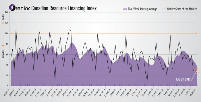 a1sx2_Original1_Index-Image-7-23-15.png