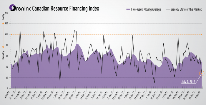 a1sx2_Original1_Index-Image-7-9-15-01.png
