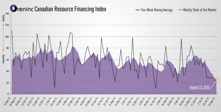 a1sx2_Original1_Index-Image-Aug-13-2015.png