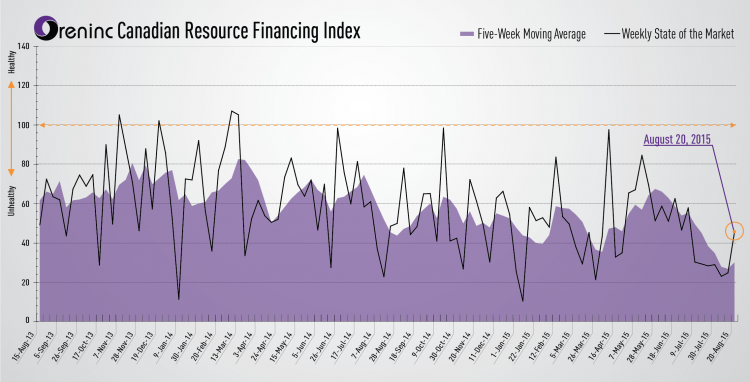 a1sx2_Original1_Index-Image-Aug-20-2015-01.png