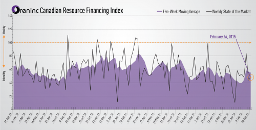 a1sx2_Original1_Index-Image-Live-Data-01.png