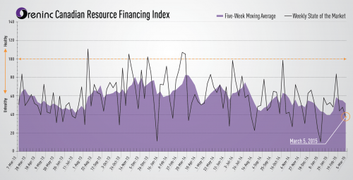 a1sx2_Original1_Index-Image-March-5-01.png