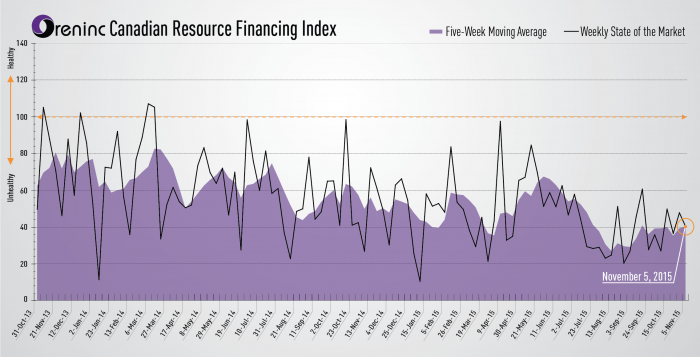 a1sx2_Original1_Index-Image-Nov-5-2015.png