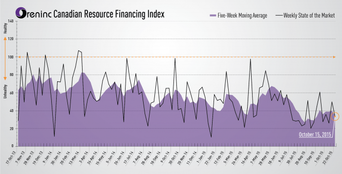 a1sx2_Original1_Index-Image-Oct-22-2015.png