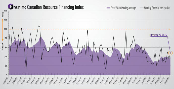 a1sx2_Original1_Index-Image-Oct-29-2015.png