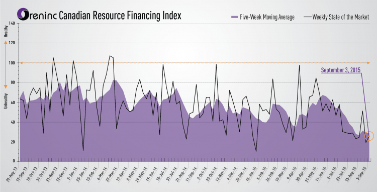 a1sx2_Original1_Index-Image-Sept-3-2015-01.png