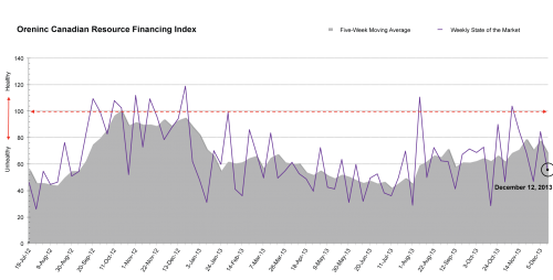 a1sx2_Original1_Index-Image_December-12.png