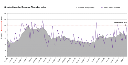 a1sx2_Original1_Index-Image_December-19.png