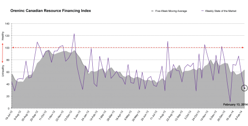 a1sx2_Original1_Index-Image_February-13.png