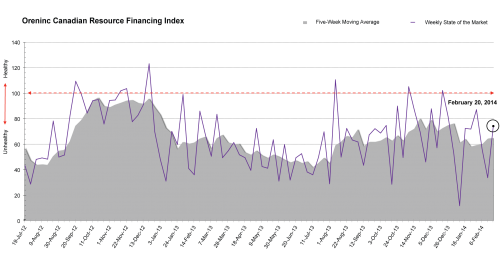 a1sx2_Original1_Index-Image_February-20.png