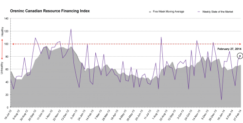 a1sx2_Original1_Index-Image_February-27.png