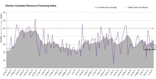 a1sx2_Original1_Index-Image_July-24.png