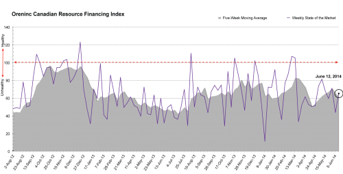 a1sx2_Original1_Index-Image_June-12.png