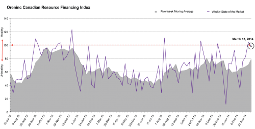 a1sx2_Original1_Index-Image_March-13.png