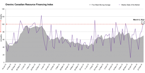 a1sx2_Original1_Index-Image_March-6.png