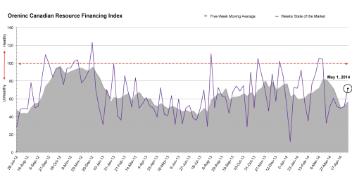 a1sx2_Original1_Index-Image_May-1.png