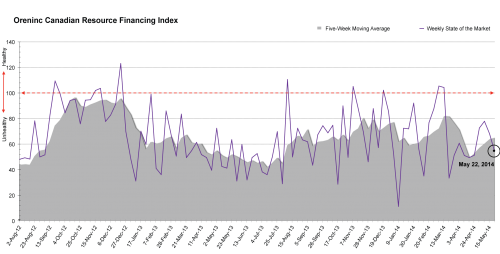 a1sx2_Original1_Index-Image_May-22.png