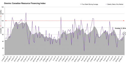 a1sx2_Original1_Index-Image_October-2.png