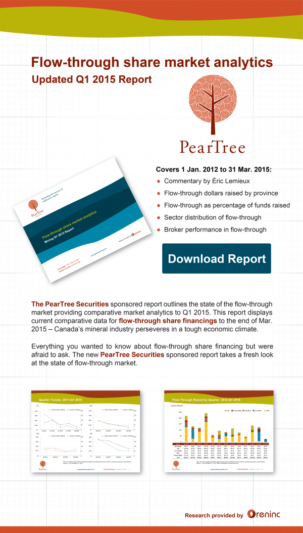 a1sx2_Original1_Peartree-Q1-2015-Orenthink-01-v2.png