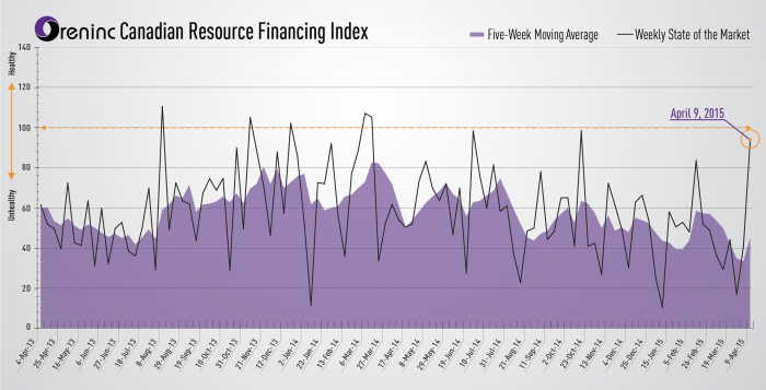 a1sx2_Original2_Index-Image-4-9-2015-01.png