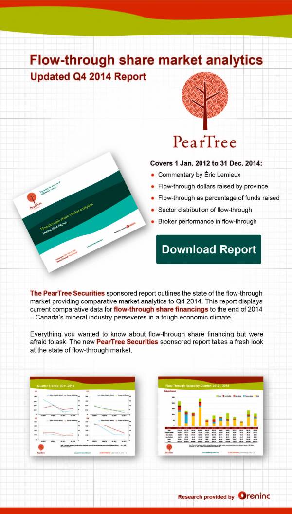 a1sx2_Thumbnail1_Small-PeatreeOrenthink-02.jpg